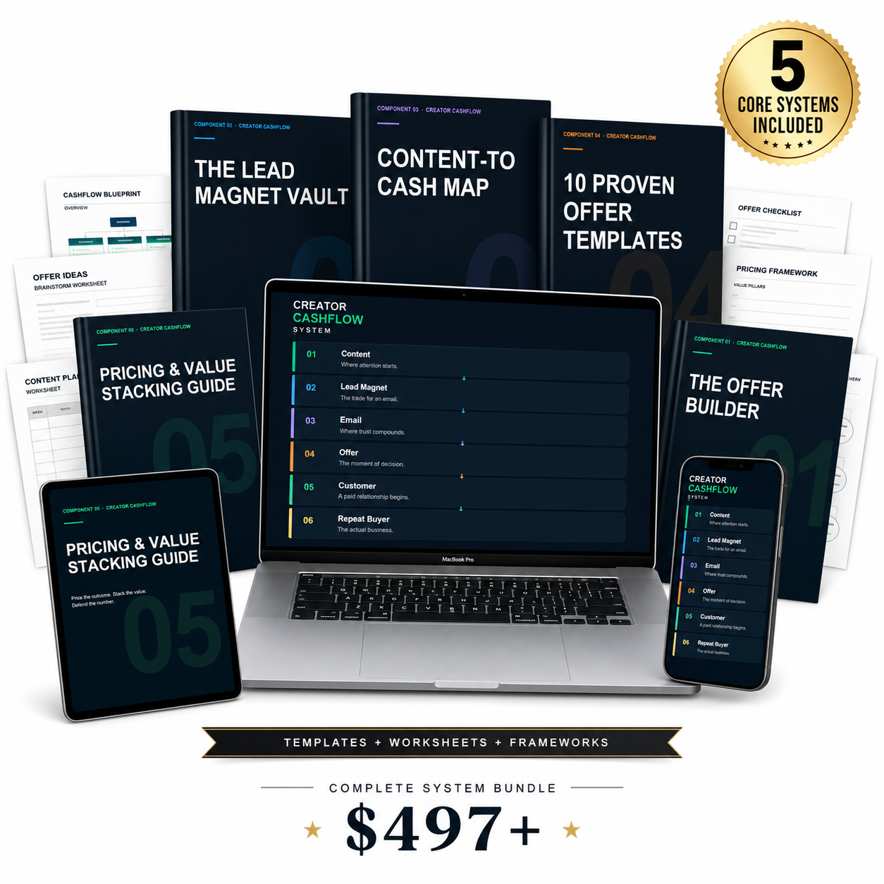 Monetization Vault